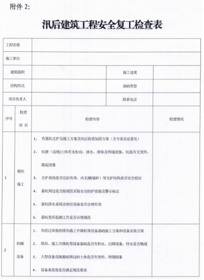 工程信息化管理