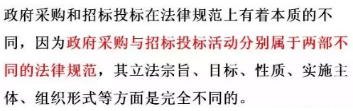 招标投标
