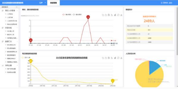 龙腾疫情防控平台、龙腾畅想软件、龙腾工程项目管理系统、工程管理软件